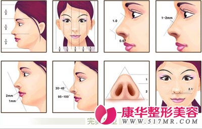 鼻孔外露漏财？软骨复合移植来拯救你