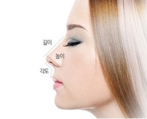 隆鼻手术失败修复术 让你的美丽重新来过