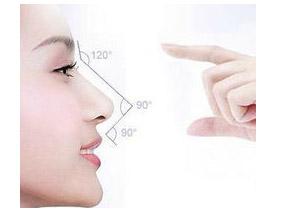 鼻子主桃花 玻尿酸注射隆鼻让你桃花朵朵开