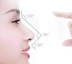 玻尿酸隆鼻优势  